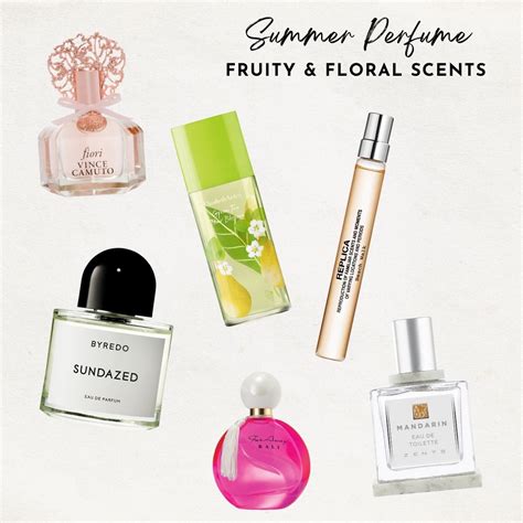 best affordable floral perfumes|best floral fruity perfumes.